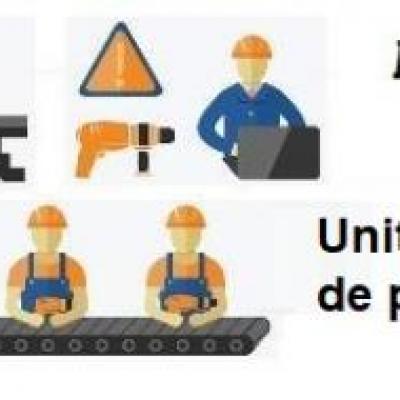 Photos EN3